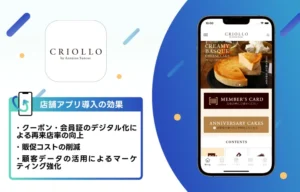 エコール・クリオロ株式会社