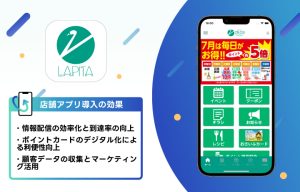 JAしまね 出雲地区本部