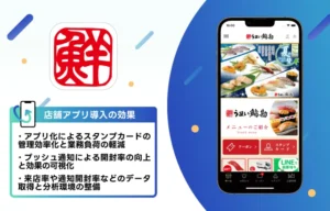 株式会社アミノ