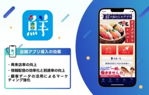 鮮コーポレーション株式会社