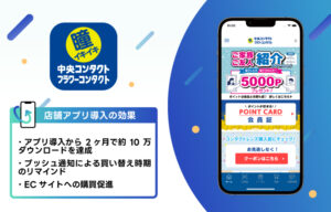 株式会社中央コンタクト