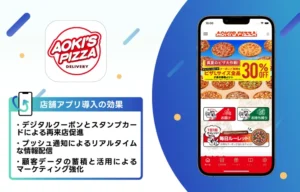 株式会社アオキーズ・コーポレーション