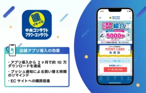 株式会社中央コンタクト