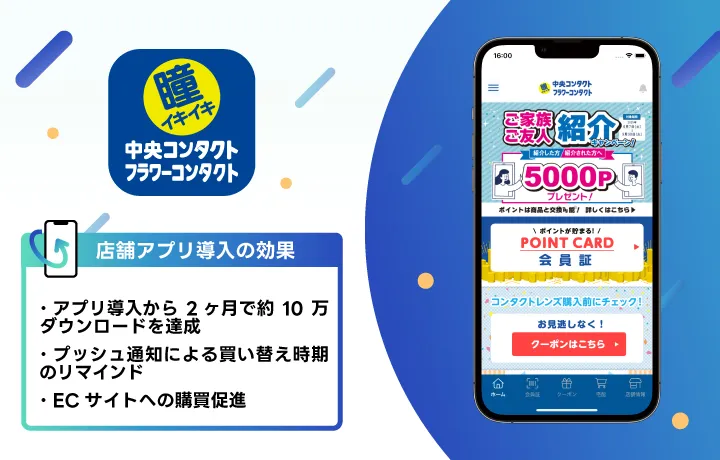 中央コンタクト