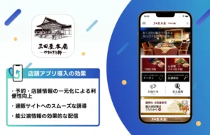 株式会社三田屋本店